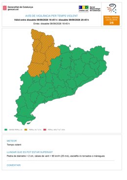Avís del Meteocat