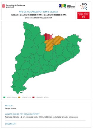 Avís del Meteocat