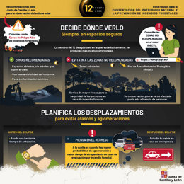 Recomendaciones de la Junta ante el eclipse de este miércoles