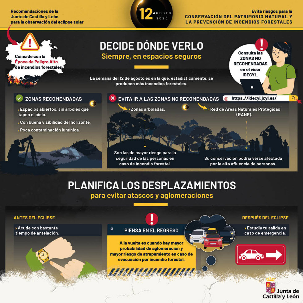 Recomendaciones de la Junta ante el eclipse de este miércoles