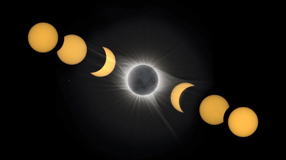 Eclipse solar.