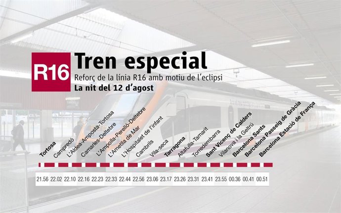 Tren especial de la línea R16 de Rodalies para el eclipse en Catalunya