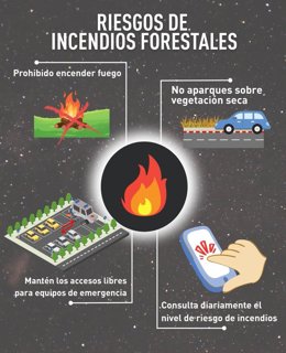 Recomendaciones SEPA para el eclipse
