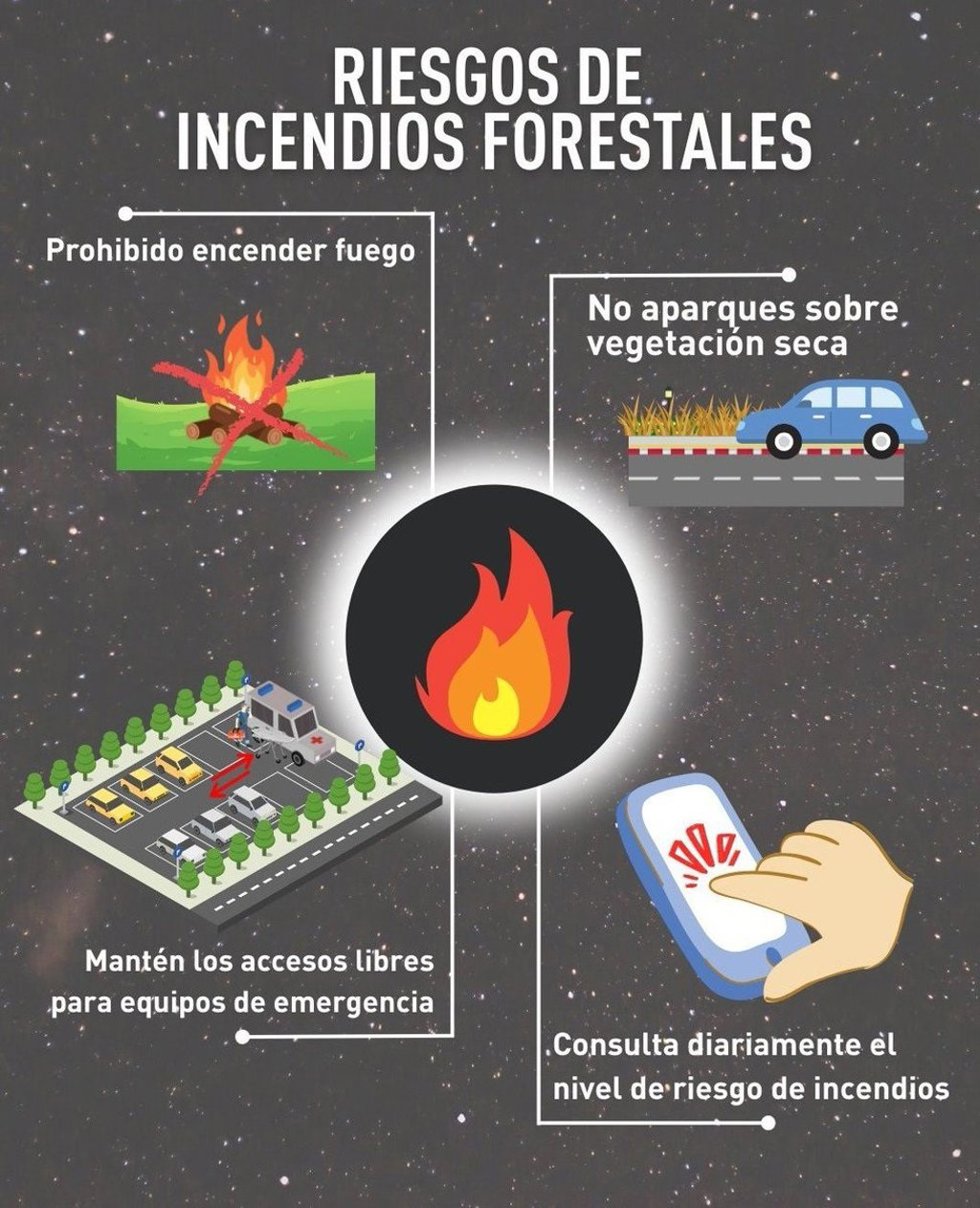 Recomendaciones SEPA para el eclipse