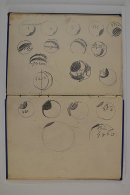 Dibujos de Daniel Zuloaga del eclipse de 1900.