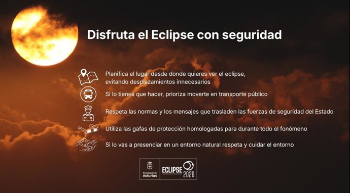 Infografía sobre el eclipse del Gobierno asturiano