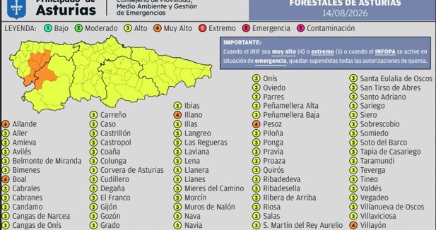 Asturias