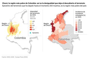 Mapas con afectación del terremoto e incidencia de la pobreza en Colombia 