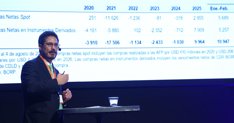 economia