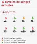 El CHEMCyL solicita de manera "urgente" la donación de sangre de los grupos A+ y 0+