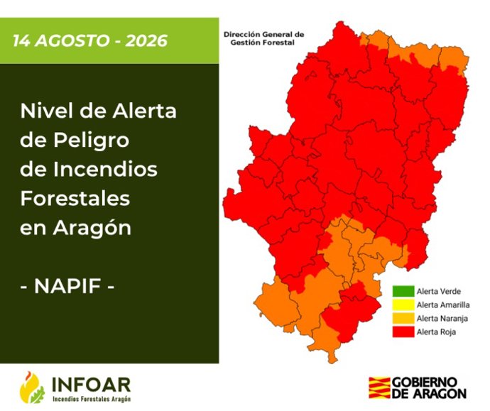 Nivel de Alerta de Riesgo de Incendios Forestales.