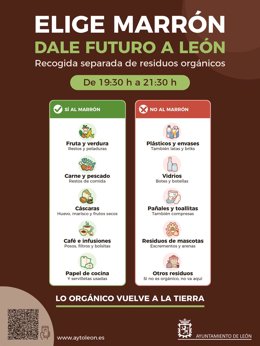 Cartel de la campaña sobre los contenedores marrones, para residuos orgánicos.