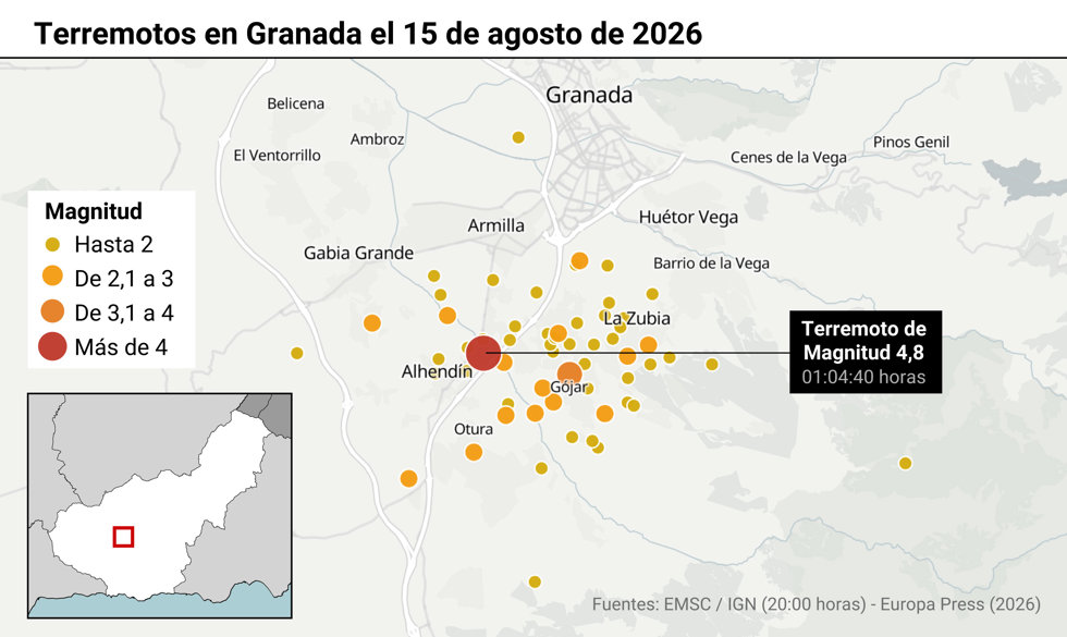 Terremotos en Granada