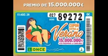 El Extra de Verano de la ONCE deja 15 millones de euros en Granada y más de un millón en Madrid, Sevilla, Cádiz y Sitges