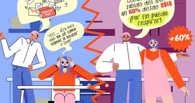 El PSOE lanza un cómic en redes sociales con un repaso de medidas aprobadas por el Gobierno