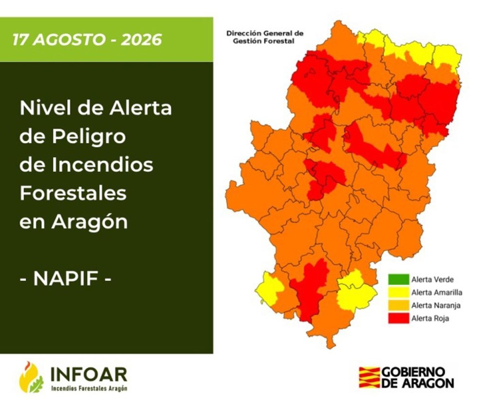 Nivel de Alerta de Peligro de Incendios Forestales en Aragón el 17 de agosto de 2026.