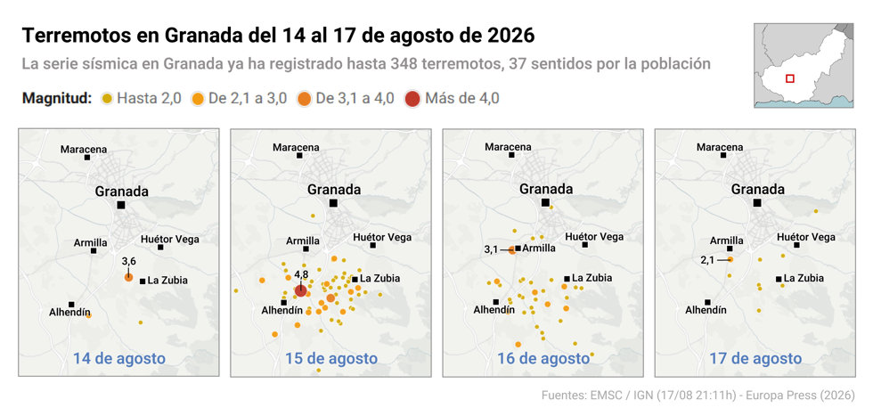 Terremotos en Granada