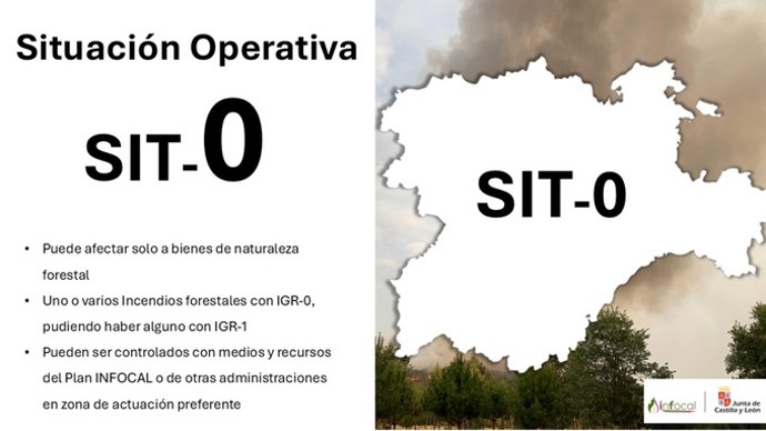 Información sobre el regreso a Situación Operativa 0 en Castilla y León.