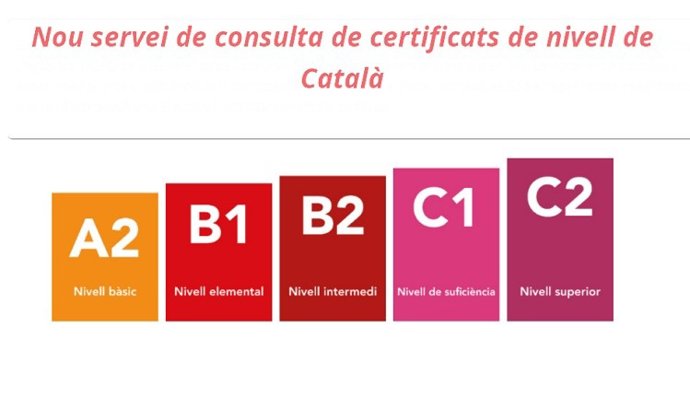 El Govern activa la consulta telemática de los certificados oficiales de catalán a través de la plataforma Pinbal.