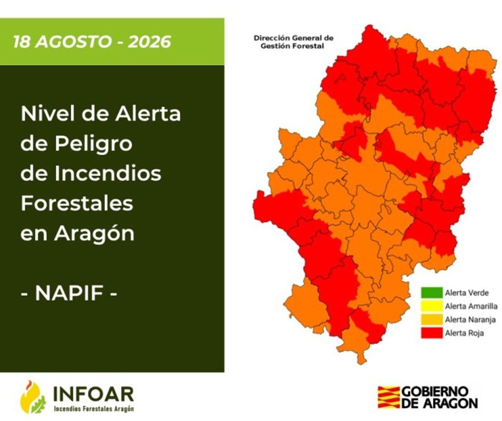 Nivel de alerta de peligro de incendios forestales en Aragón para el 18 de agosto de 2026.