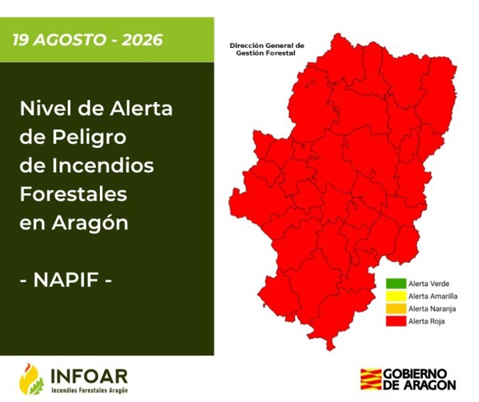Nivel de Alerta de Peligro de Incendios Forestales en Aragón para el 19 de agosto de 2026.