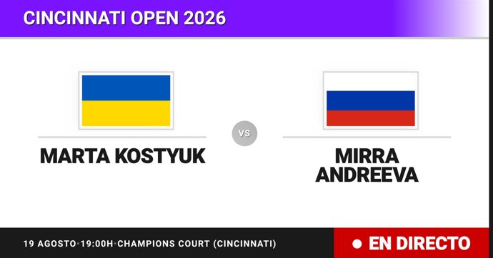 Marta Kostyuk - Mirra Andreeva: resumen y estadísticas del partido de Octavos de final de Cincinnati Open