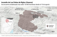 El incendio forestal de Las Peñas de Riglos (Huesca), estabilizado tras arder 18.400 hectáreas desde el 10 de agosto
