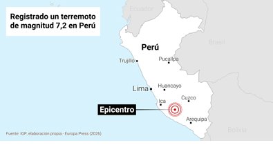 Internacional
