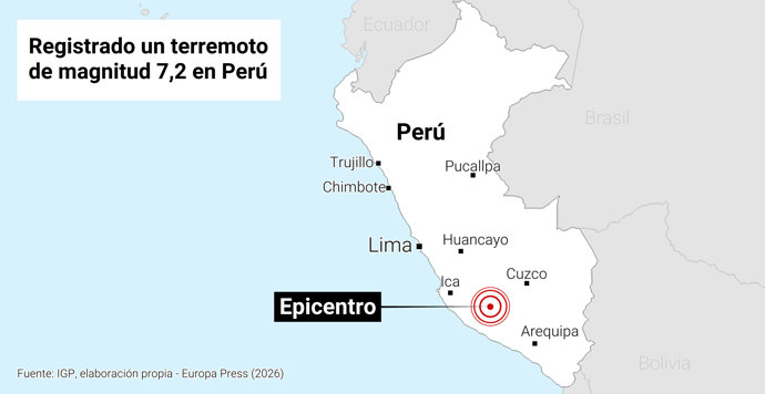 Terremoto en Perú