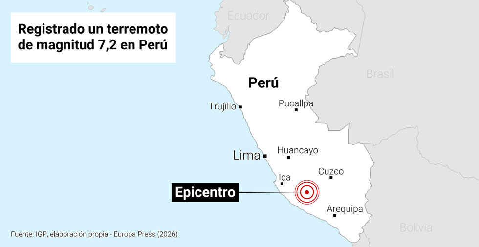 Terremoto en Perú