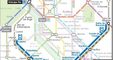 Madrid