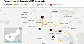 Andalucía