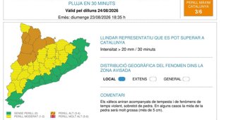 Catalunya