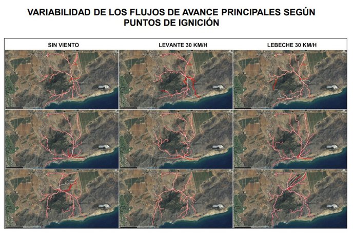 La UMU analiza con simulaciones el avance del fuego en La Jordana y Cobaticas (Cartagena) y plantea medidas preventivas