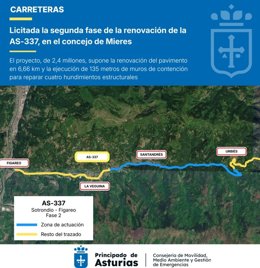 Licitación