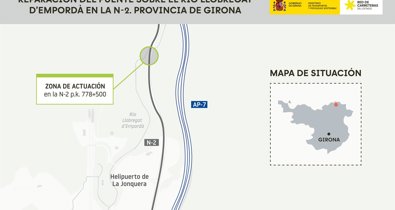 Catalunya