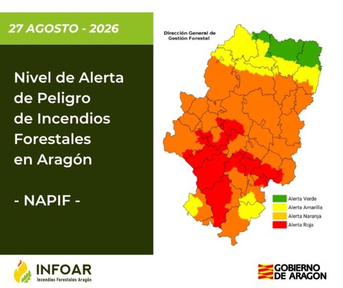 Cartel de la alerta por riesgo de incendios forestales.
