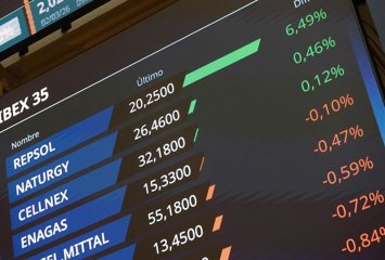Archivo - Paneles informativos en el Palacio de la Bolsa de Madrid, a 2 de marzo de 2026, en Madrid (España). 