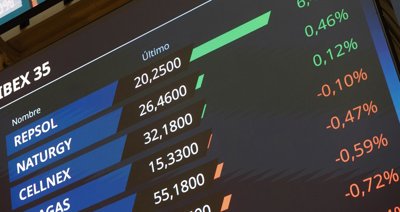 Economía Finanzas