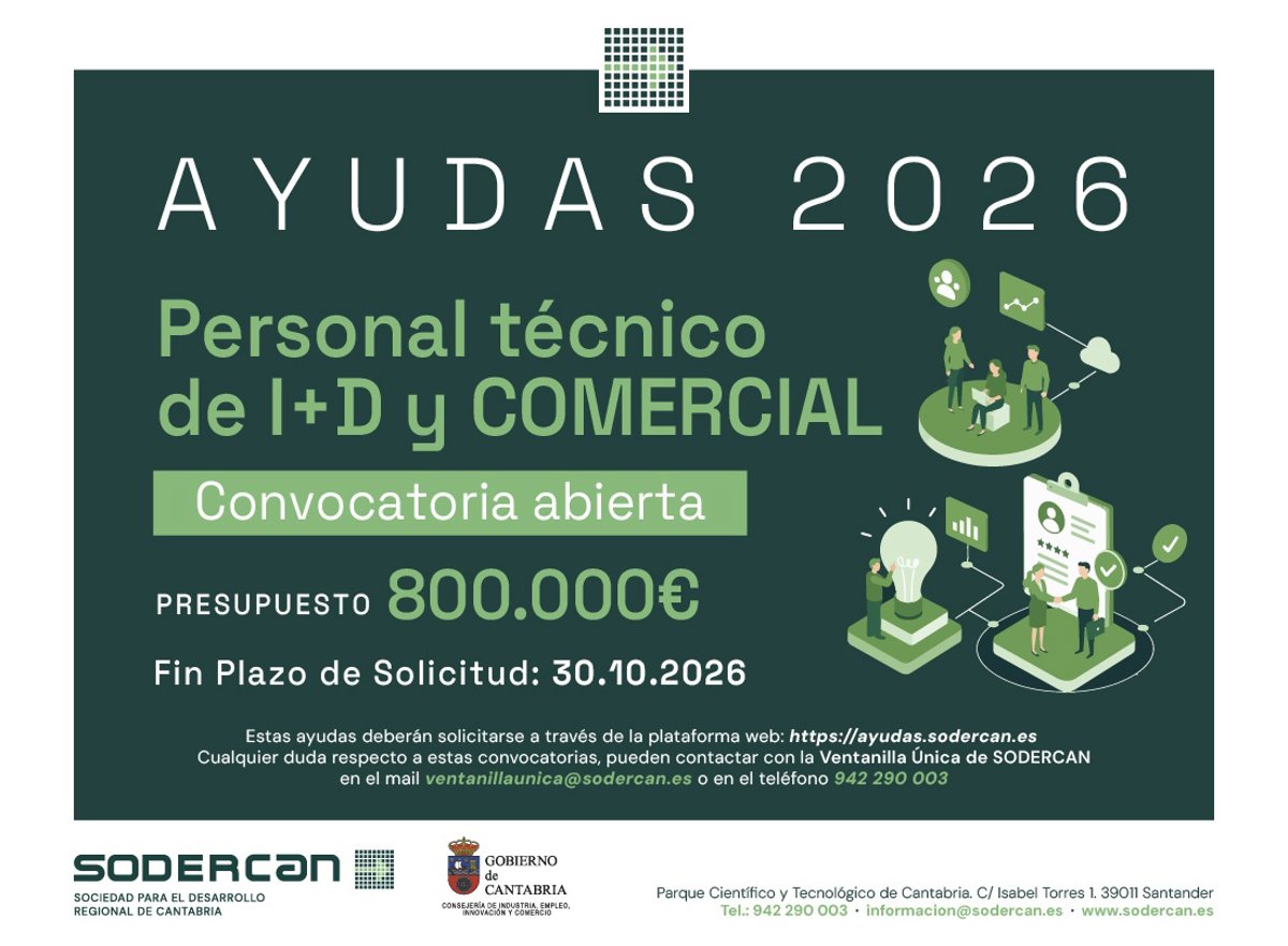 SODERCAN convoca ayudas de 800.000 euros para contratar técnicos de I+D y Comercio Internacional