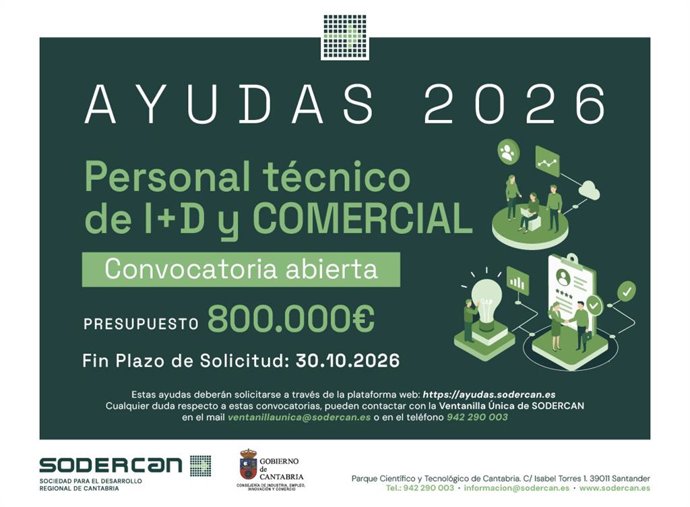 Cartel informativo con las ayudas de SODERCAN para la contratación de técnicos de I+D y de Comercio Internacional