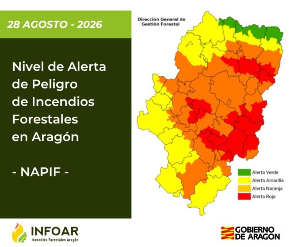 Nivel de alerta por riesgo de incendios forestales en Aragón para el 28 de agosto de 2026.
