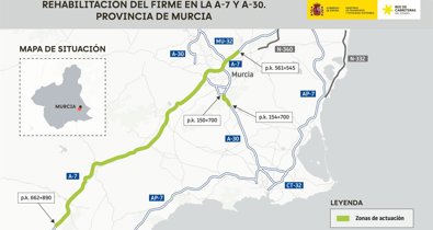 Murcia