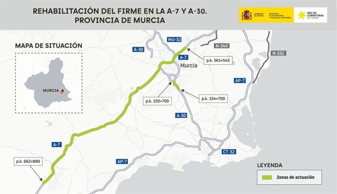 Transportes licita por 8,7 millones la rehabilitación del firme de 105 kilómetros de las autovías A-7 y A-30 en Murcia