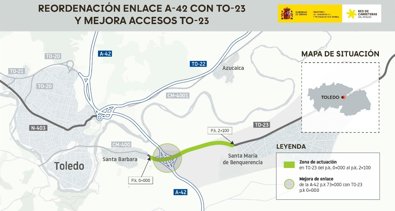 Castilla-La Mancha