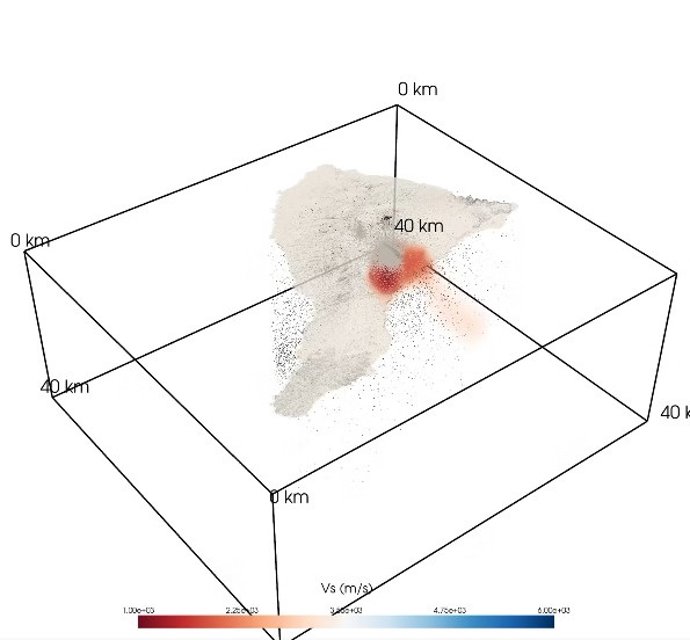 Visualización tridimensional de la estructura profunda bajo la isla de Tenerife