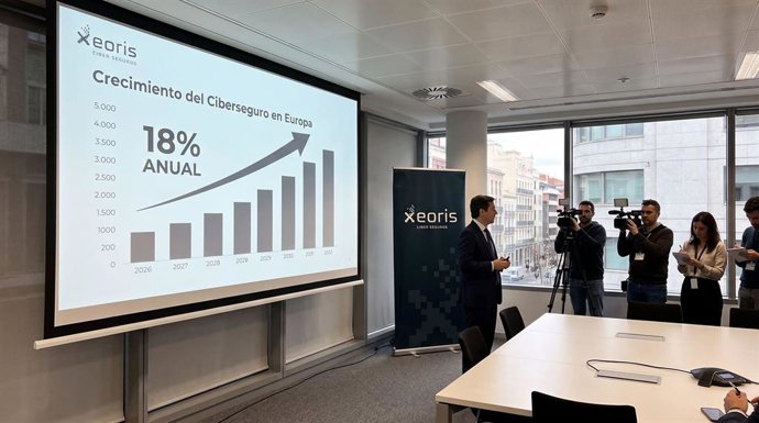 Evolución del mercado del Ciberseguro en Europa en los próximos años.