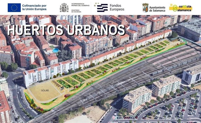 Plano de los huertos urbanos.