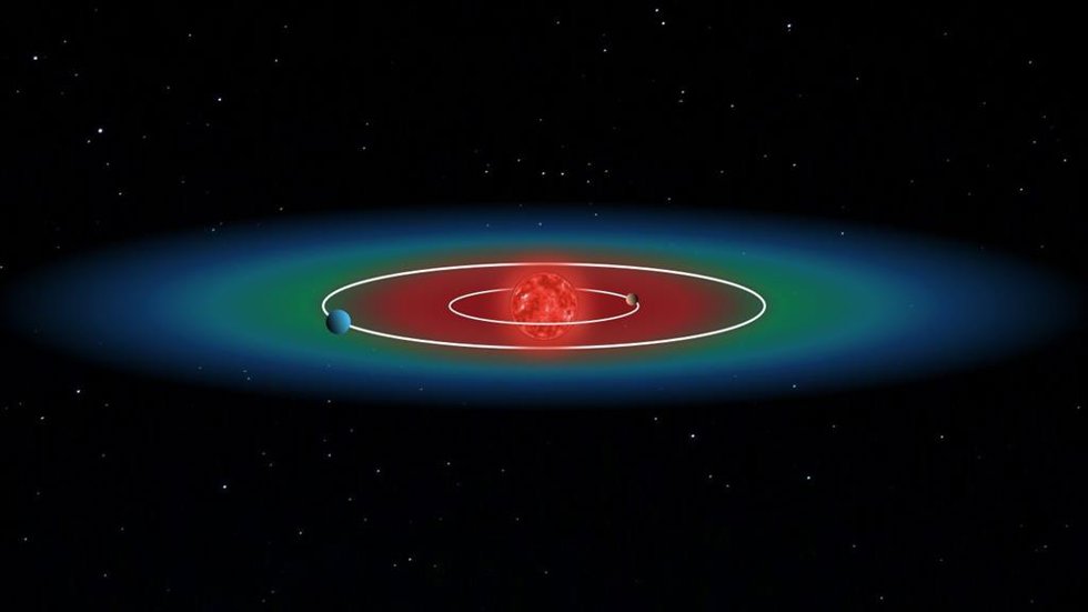 Representación artística del sistema planetario TOI-1752 y sus dos exoplanetas: el mundo de lava TOI-1752 b y el potencialmente habitable TOI-1752 c