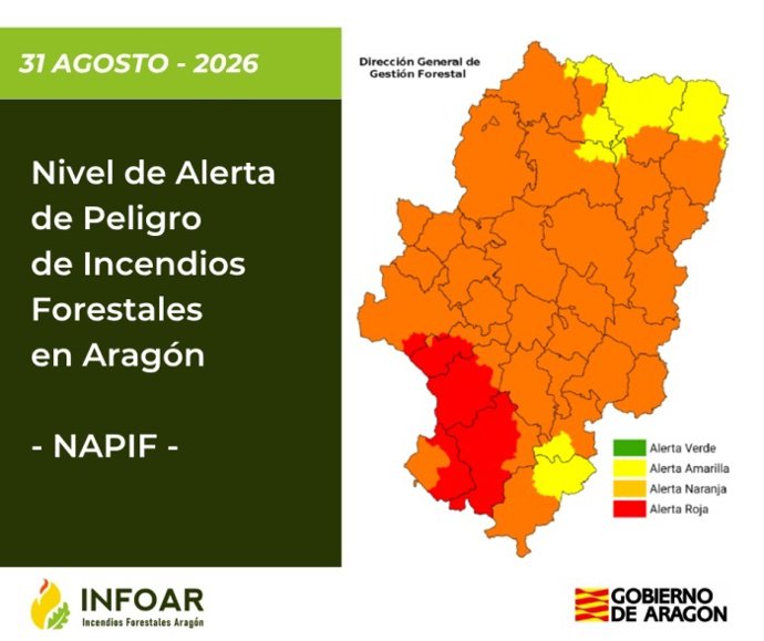 Nivel de alerta de peligro de incendios forestales en Aragón para el 31 de agosto de 2026.